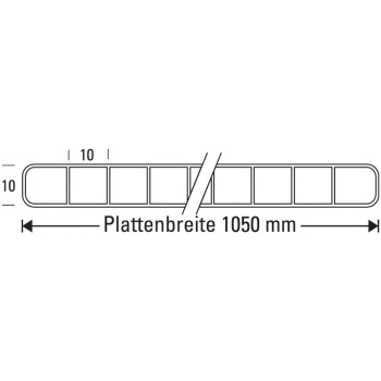 Sparpaket Polycarbonat Stegplatte | 10 mm | Glasklar |...