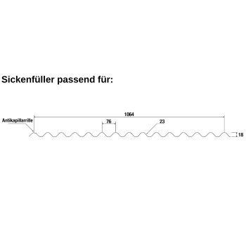 Profilfüller | Profil 76/18 Sinuswelle | First &...